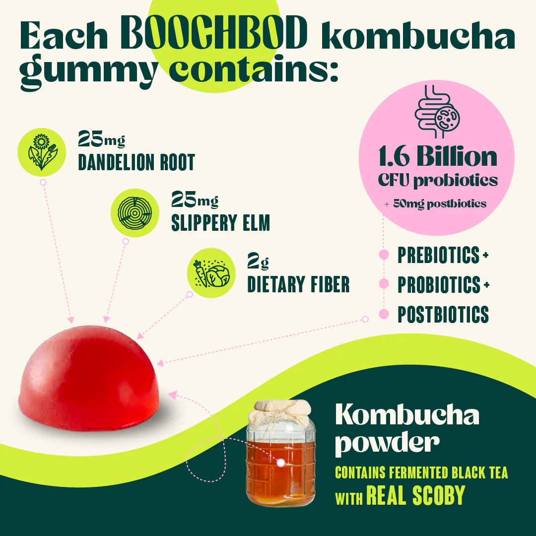 BoochBod Probiotic Kombucha Gummies